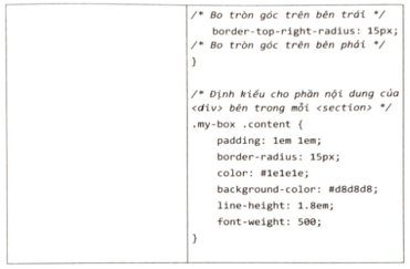 Tạo thanh trình đơn theo phương thẳng đứng cho trang web như Hình 2