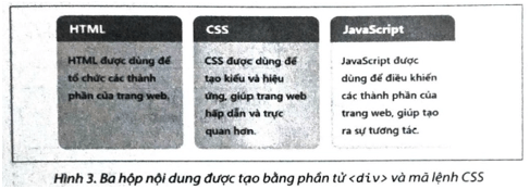 Em hãy tạo bố cục gồm ba hộp nằm giữa trang web như Hình 3 bằng cách sử dụng phần tử