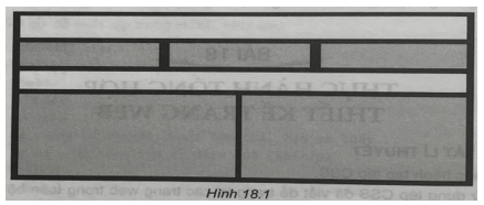 Thực hành Cho một bố cục trang web có dạng như Hình 18.1 trang 50 SBT Tin học 12