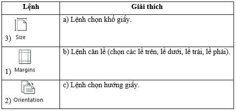 Em hãy điền vào cột bên trái số thứ tự của lệnh định dạng trang trong hình bên dưới (Hình 10)