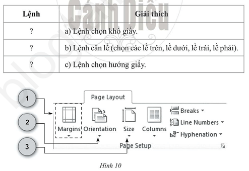 Em hãy điền vào cột bên trái số thứ tự của lệnh định dạng trang trong hình bên dưới (Hình 10)