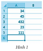 Giả sử tại các ô tính A1, A2, A3, A4, A5 ta gõ các giá trị là các số nguyên như Hình 1