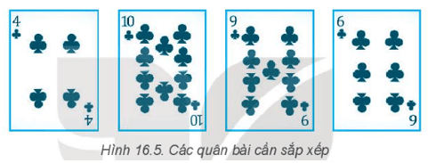 Bạn An sắp xếp các quân bài bằng cách tráo đổi vị trí theo các vòng lặp như trong các hình sau