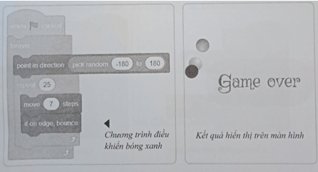 Trò chơi bắt bóng xanh Hãy dùng Scratch tạo trò chơi như mô tả dưới đây