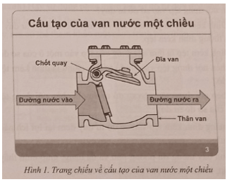 (Thực hành) Hãy tạo một bài trình chiếu để thuyết minh một sơ đồ cơ học