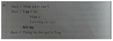 Hãy chọn phương án đúng của bước Tìm thuật toán cho bài toán đã được mô tả trong Bài F7