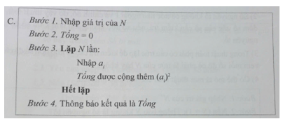 Hãy chọn phương án đúng của bước Tìm thuật toán cho bài toán đã được mô tả trong Bài F7