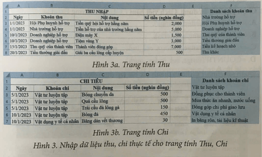 Dự án: Quản lí thu chi câu lạc bộ thể thao. Hãy thực hiện dự án Quản lí thu chi câu lạc bộ