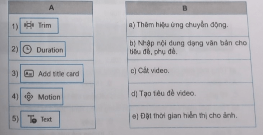 Hãy nối mỗi biểu tượng lệnh ở cột A với chức năng tương ứng ở cột B 