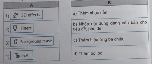 Hãy nối mỗi biểu tượng lệnh ở cột A với chức năng tương ứng ở cột B 