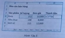 Thực hành: Tạo bảng tính lưu dữ liệu bán hàng của một cửa hàng đồ uống 