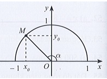 Cho 0° < α < 180°. Chọn câu trả lời đúng A. cosα < 0 B. sinα > 0