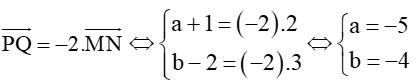 Trong mặt phẳng tọa độ Oxy, cho ba điểm không thẳng hàng M(1; - 2), N(3; 1), P(- 1; 2)