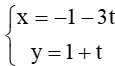 Cho đường thẳng ∆: x – 3y + 4 = 0. Phương trình nào dưới đây là phương trình tham số của ∆?