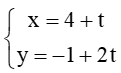 Cho đường thẳng ∆ x=4+t, y=-1+2t và điểm A(2; 1). Hai điểm M, N nằm trên ∆
