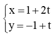Phương trình nào dưới đây là phương trình tham số của một đường thẳng song song