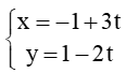 Phương trình nào dưới đây là phương trình tham số của một đường thẳng vuông góc