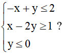 Điểm nào dưới đây thuộc miền nghiệm của hệ bất phương trình