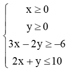 Biểu diễn hình học tập nghiệm D của hệ bất phương trình bậc nhất hai ẩn sau