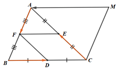 Cho tam giác ABC. Gọi D, E, F theo thứ tự là trung điểm của các cạnh BC, CA, AB
