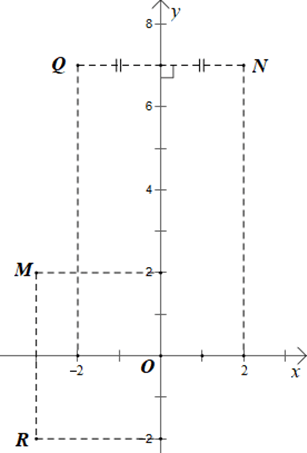 Trong mặt phẳng toạ độ Oxy cho hai điểm M(–3; 2) và N(2; 7)