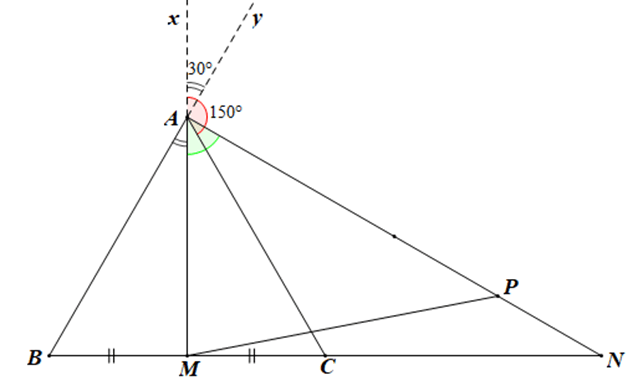 Cho tam giác đều ABC có độ dài các cạnh bằng 1
