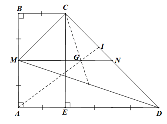 Cho hình thang vuông ABCD