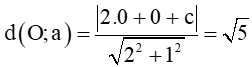 Trong mặt phẳng Oxy, cho đường thẳng ∆: 2x + y – 5 = 0