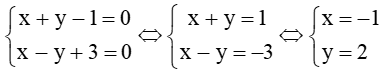 Trong mặt phẳng Oxy, cho hai điểm A(–3; 0), B(1; –2) và đường thẳng d: x + y – 1 = 0