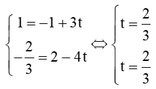 Cho đường thẳng d: 4x + 3y – 2 = 0 và đường thẳng k