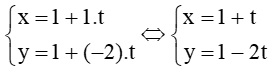 Trong mặt phẳng Oxy, cho đường thẳng d có phương trình y = –2x + 3