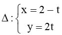 Trong mặt phẳng Oxy, cho điểm M(2; 1) và đường thẳng ∆