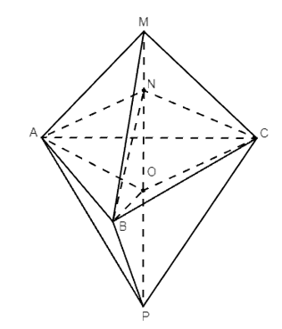 Cho tam giác ABC và các điểm M, N, P đôi một phân biệt thoả mãn MA = MB = MC, NA = NB = NC, PA = PB = PC