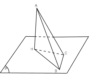 Cho mặt phẳng (P) và hai điểm A, B sao cho B thuộc (P) và A không thuộc (P)
