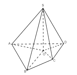 Cho hình chóp S.ABCD. Gọi α1, α2, α3, α4 lần lượt là góc giữa các đường thẳng SA, SB, SC, SD và mặt phẳng (ABCD)