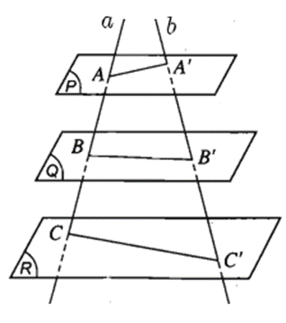 Cho a, b là hai đường thẳng phân biệt cắt ba mặt phẳng song song (P), (Q), (R)