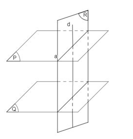 Chứng minh các định lí sau: Cho hai mặt phẳng song song. Nếu một mặt phẳng vuông góc với một trong hai mặt phẳng