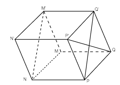 Cho hình lăng trụ MNPQ.M’N’P’Q’ có tất cả các cạnh bằng nhau