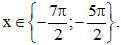 Từ đồ thị hàm số y = cos x, cho biết