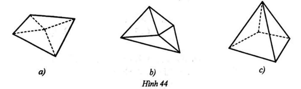 Trong các Hình 44a, b, c, có bao nhiêu hình có thể là hình biểu diễn cho hình chóp tứ giác?