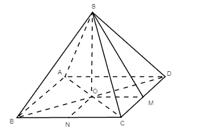 Cho hình chóp tứ giác đều S.ABCD có AB = a, O là hình chiếu của S trên (ABCD), SO = a
