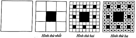  Một hình vuông có diện tích bằng 1 đơn vị diện tích. Chia hình vuông đó thành 9 hình vuông bằng nhau 