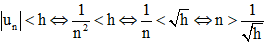 Chứng minh rằng  lim (-1)^n / n^2 = 0
