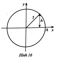  Một chất điểm chuyển động đều theo chiều ngược chiều kim đồng hồ trên đường tròn bán kính 5 cm