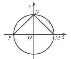 Cho ba điểm M, N, P lần lượt là các điểm biểu diễn trên đường tròn lượng giác của các góc lượng giác