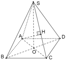 Cho hình chóp S ABCD có đáy là hình vuông tâm O cạnh a căn bậc hai 2 Biết rằng SA = SB = SC = SD