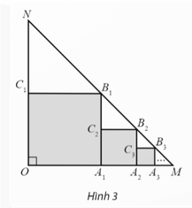 Cho tam giác OMN vuông cân tại O, OM= ON = 1. Trong tam giác OMN, vẽ hình vuông OA1B1C1 