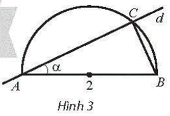 Cho nửa đường tròn đường kính AB = 2. Đường thẳng d thay đổi luôn đi qua A