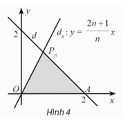 Trong mặt phẳng toạ độ Oxy, đường thẳng d: x + y = 2 cắt trục hoành tại điểm A và cắt đường thẳng