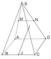Cho hình chóp tứ giác S ABCD có tất cả các cạnh đều bằng a Gọi M N I J lần lượt là